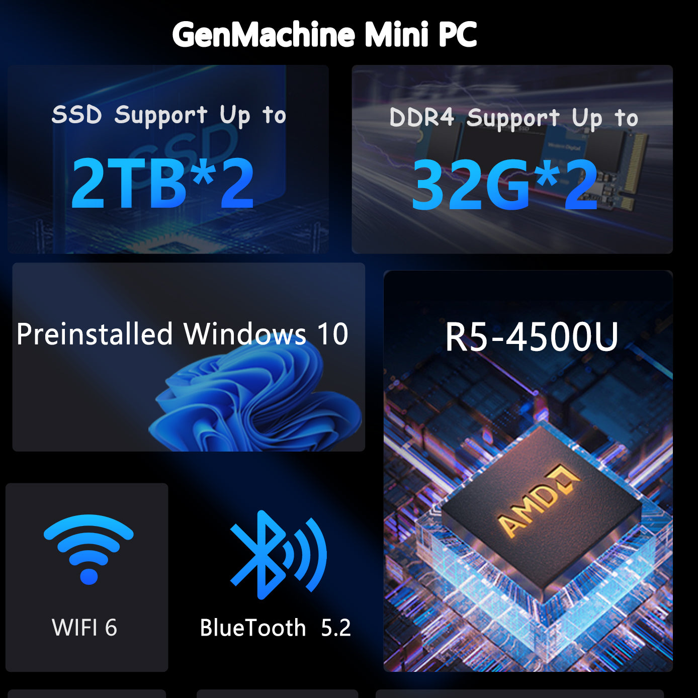 Ren4000 4500U