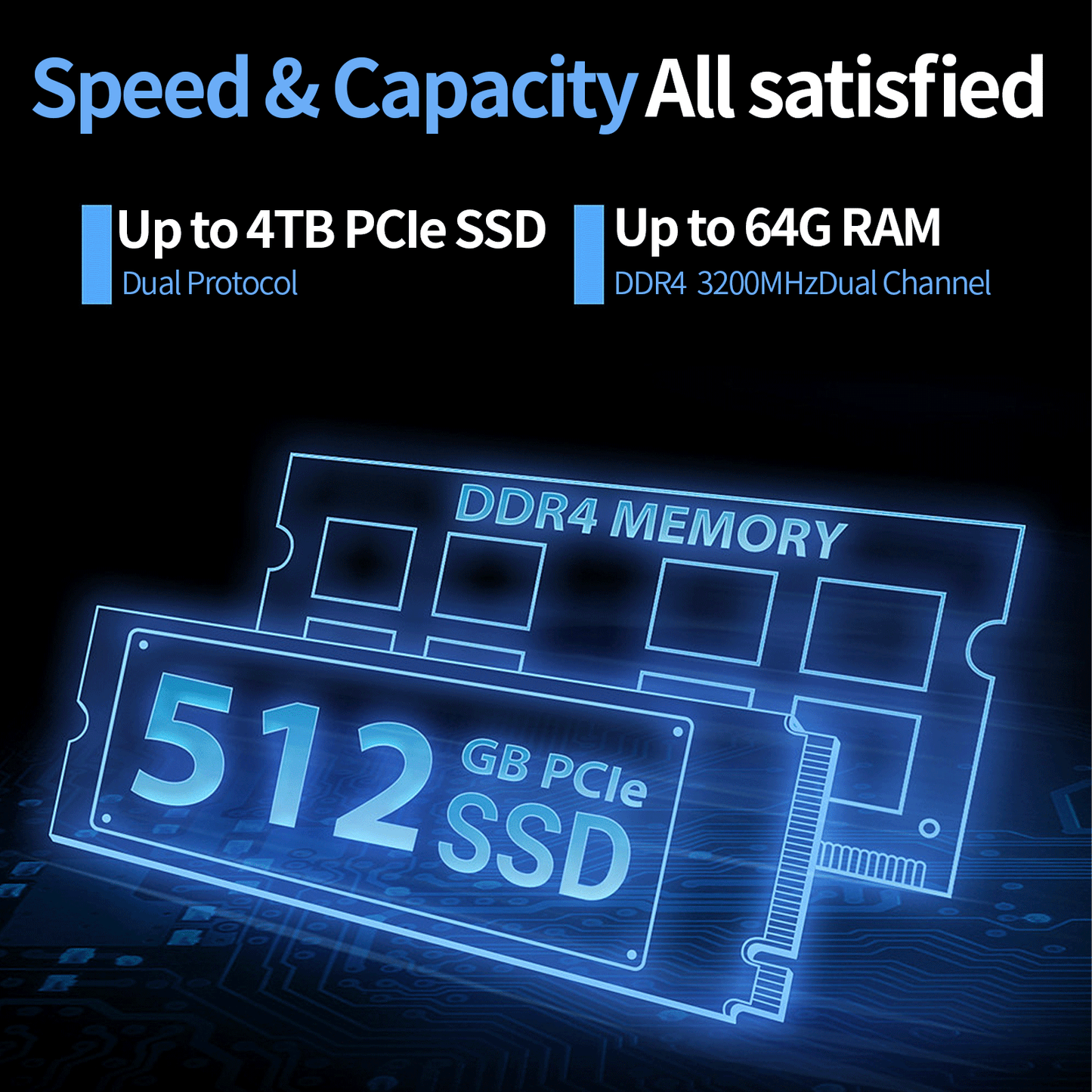 Ren7000 7730U